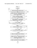 IMAGE READING DEVICE AND IMAGE FORMING APPARATUS diagram and image