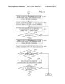 IMAGE READING DEVICE AND IMAGE FORMING APPARATUS diagram and image