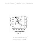 TUNABLE OPTICAL METAMATERIAL diagram and image