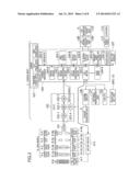 LENS DRIVING APPARATUS AND LENS DRIVING METHOD diagram and image