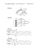 LENS DRIVING APPARATUS AND LENS DRIVING METHOD diagram and image