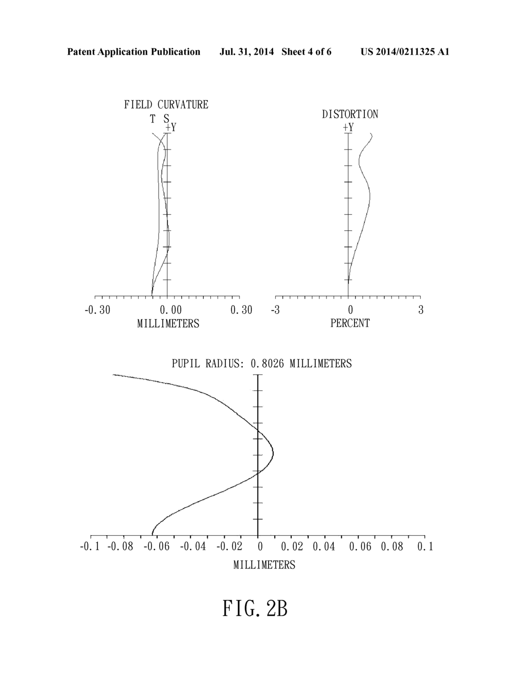 SIX-PIECE OPTICAL LENS SYSTEM - diagram, schematic, and image 05