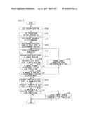 STEEL SHEET SHAPE CONTROL METHOD AND STEEL SHEET SHAPE CONTROL APPARATUS diagram and image