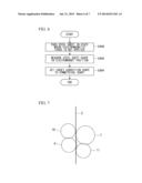 STEEL SHEET SHAPE CONTROL METHOD AND STEEL SHEET SHAPE CONTROL APPARATUS diagram and image