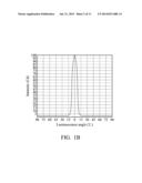 BEAM GENERATING DEVICE diagram and image