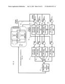 SCALABLE SINGLE-STAGE DIFFERENTIAL POWER CONVERTER diagram and image