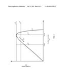 PHOTOVOLTAIC SYSTEM AND METHOD OF CONTROLLING SAME diagram and image