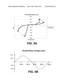 Memory Element With a Reactive Metal Layer diagram and image