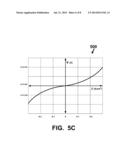 Memory Element With a Reactive Metal Layer diagram and image