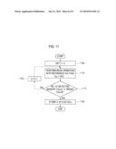 ADJUSTING OPERATIONAL PARAMETERS FOR MEMORY CELLS diagram and image