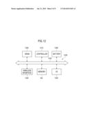 ADJUSTING OPERATIONAL PARAMETERS FOR MEMORY CELLS diagram and image