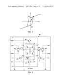 Nonvolatile Logic Array with Built-In Test Drivers diagram and image