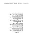 Nonvolatile Logic Array with Built-In Test Drivers diagram and image