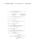 SYSTEMS AND METHODS FOR TESTING AND ASSEMBLING MEMORY MODULES diagram and image