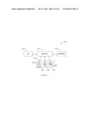 SYSTEMS AND METHODS FOR TESTING AND ASSEMBLING MEMORY MODULES diagram and image