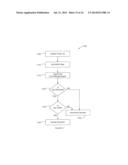 SYSTEMS AND METHODS FOR TESTING AND ASSEMBLING MEMORY MODULES diagram and image