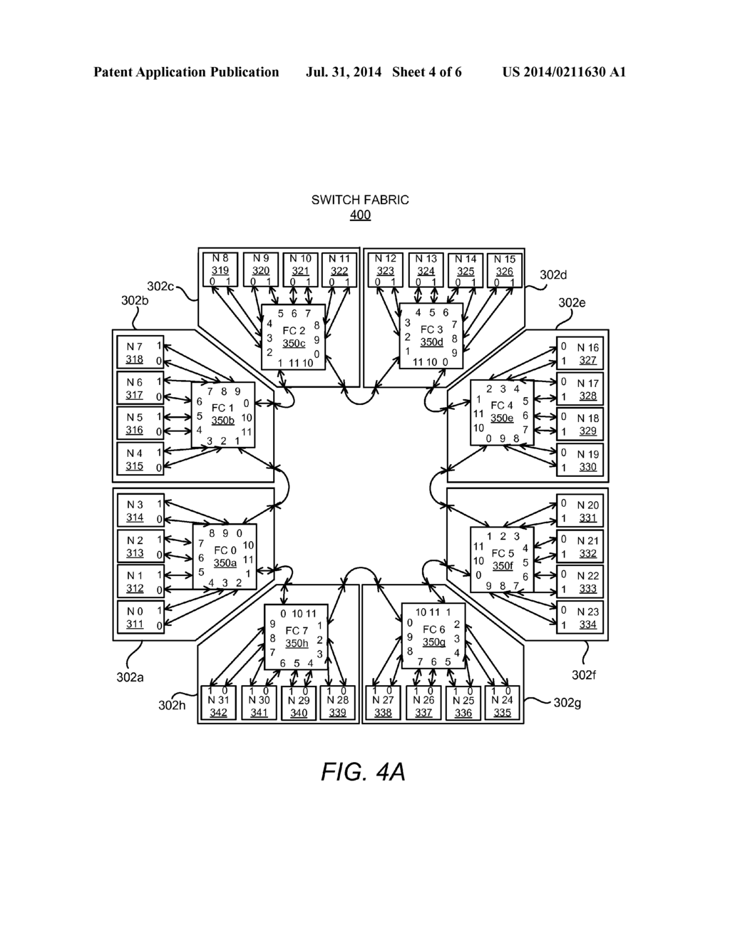 MANAGING PACKET FLOW IN A SWITCH FARIC - diagram, schematic, and image 05