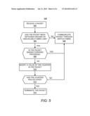 MANAGING PACKET FLOW IN A SWITCH FARIC diagram and image