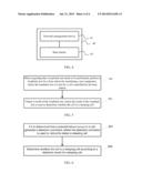 METHOD AND SYSTEM FOR DETECTING SLEEPING CELL diagram and image