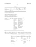 METHODS AND DEVICES FOR REPORTING IN A CELLULAR RADIO NETWORK diagram and image