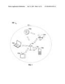 METHODS AND APPARATUS FOR LOW POWER WAKE UP SIGNAL AND OPERATIONS FOR WLAN diagram and image