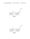 METHODS AND APPARATUS FOR LOW POWER WAKE UP SIGNAL AND OPERATIONS FOR WLAN diagram and image