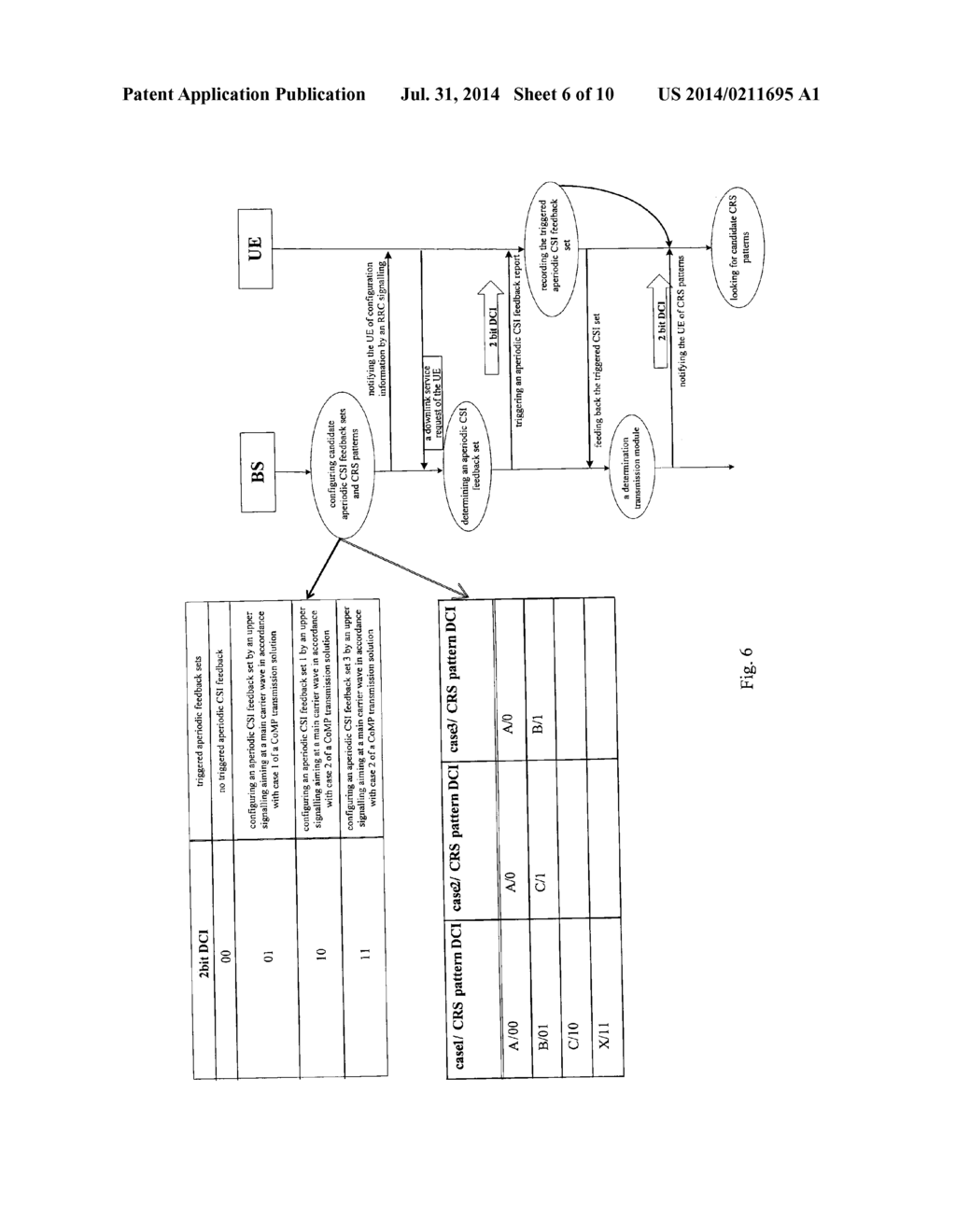 METHODS AND DEVICES FOR NOTIFYING AND DETERMINING PATTERNS OF COMMON     REFERENCE SIGNALS - diagram, schematic, and image 07