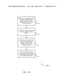 COMMON REFERENCE SIGNAL PHASE DISCONTINUITY AND SEQUENCE INITIALIZATION diagram and image