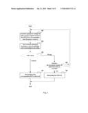 METHOD FOR TRANSMITTING DOWNLINK CONTROL INFORMATION, METHOD FOR BLIND     DETECTION, BASE STATION AND TERMINAL EQUIPMENT diagram and image