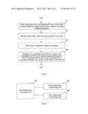 METHOD FOR TRANSMITTING DOWNLINK CONTROL INFORMATION, METHOD FOR BLIND     DETECTION, BASE STATION AND TERMINAL EQUIPMENT diagram and image