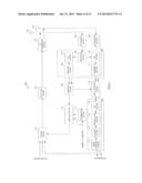 COMMUNICATION APPARATUS AND COMMUNICATION METHOD diagram and image