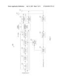 COMMUNICATION APPARATUS AND COMMUNICATION METHOD diagram and image