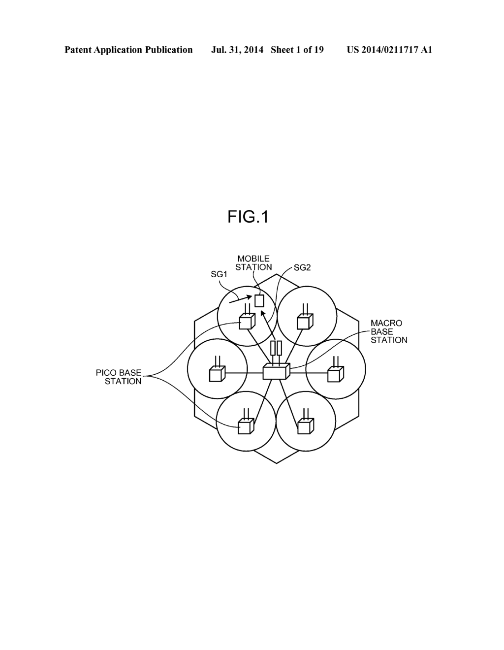 WIRELESS COMMUNICATION SYSTEM, BASE STATION, AND MOBILE STATION - diagram, schematic, and image 02