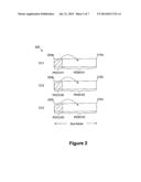 User Equipment Component Carrier Allocation diagram and image