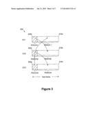 User Equipment Component Carrier Allocation diagram and image