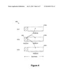 User Equipment Component Carrier Allocation diagram and image