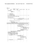 COMMUNICATION SYSTEM, METHOD, AND APPARATUS diagram and image