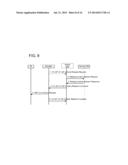 COMMUNICATION SYSTEM, METHOD, AND APPARATUS diagram and image