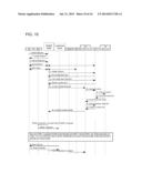 COMMUNICATION SYSTEM, METHOD, AND APPARATUS diagram and image