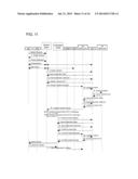 COMMUNICATION SYSTEM, METHOD, AND APPARATUS diagram and image