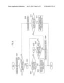 MOBILE COMMUNICATION METHOD AND MOBILE STATION diagram and image