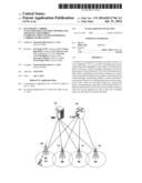 SECONDARY CARRIER ACTIVATION/DEACTIVATION METHOD AND APPARATUS FOR MOBILE     COMMUNICATION SYSTEM SUPPORTING CARRIER AGGREGATION diagram and image