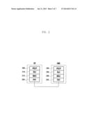 SECONDARY CARRIER ACTIVATION/DEACTIVATION METHOD AND APPARATUS FOR MOBILE     COMMUNICATION SYSTEM SUPPORTING CARRIER AGGREGATION diagram and image