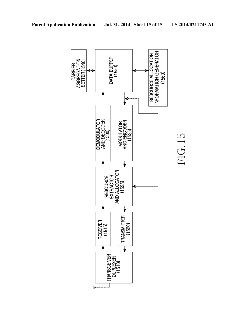 APPARATUS AND METHOD FOR RESOURCE ALLOCATION INFORMATION TRANSMISSION IN     MOBILE COMMUNICATION SYSTEM - diagram, schematic, and image 16