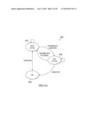 HANDOVER MECHANISM IN CELLULAR NETWORKS diagram and image