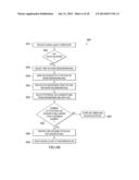 HANDOVER MECHANISM IN CELLULAR NETWORKS diagram and image