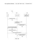 HANDOVER MECHANISM IN CELLULAR NETWORKS diagram and image