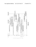 Wireless Communication System Utilizing Staggered Device Handovers diagram and image