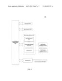 Wireless Communication System Utilizing Staggered Device Handovers diagram and image