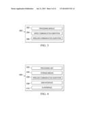 HANDOVER MECHANISM IN CELLULAR NETWORKS diagram and image